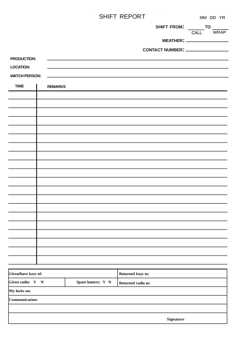 Blank Shift Report Template