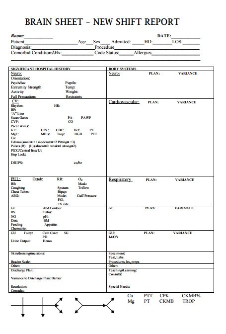 New Shift Report Template PDF