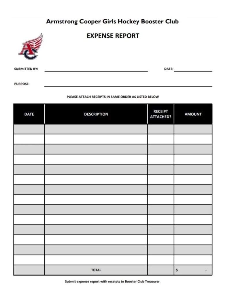 Weekly Expense Report Template