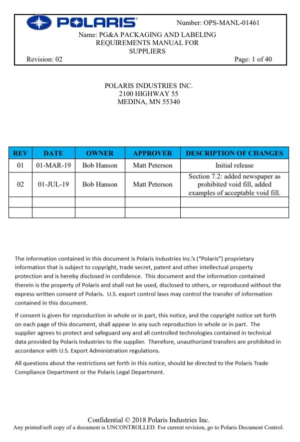 Packing Instructions Manual Template