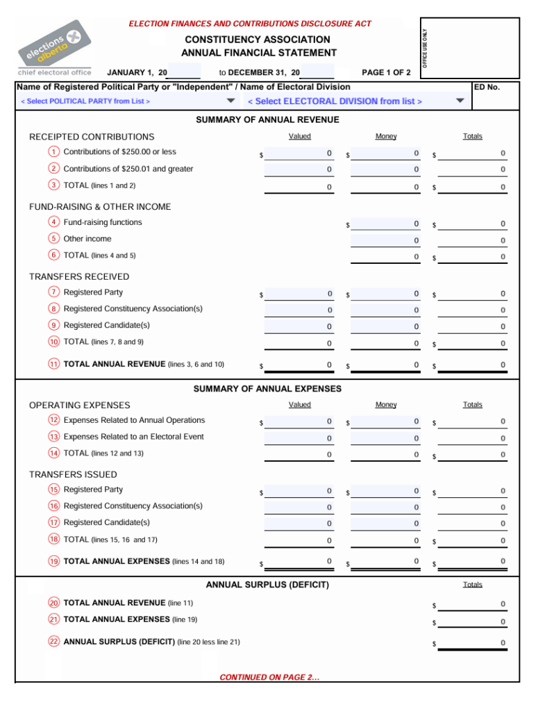 Annual Financial Statement Template