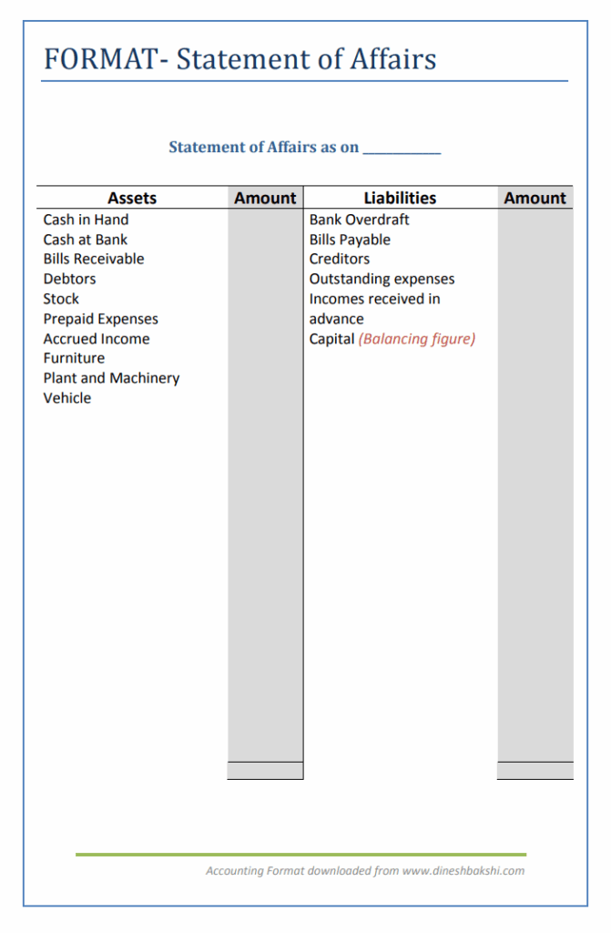 Free Statement of Affairs Format