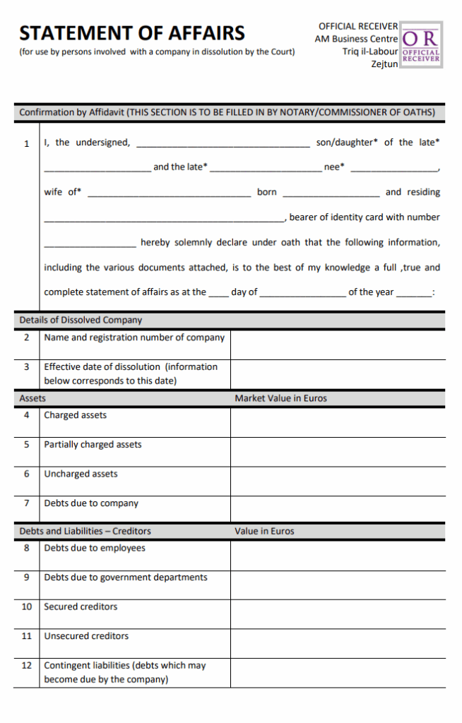 Statement of Affairs Example